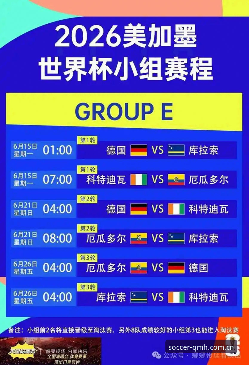 理性看待2026世界杯密集赛程，这几点观赛必备知识帮你读懂球员心声
